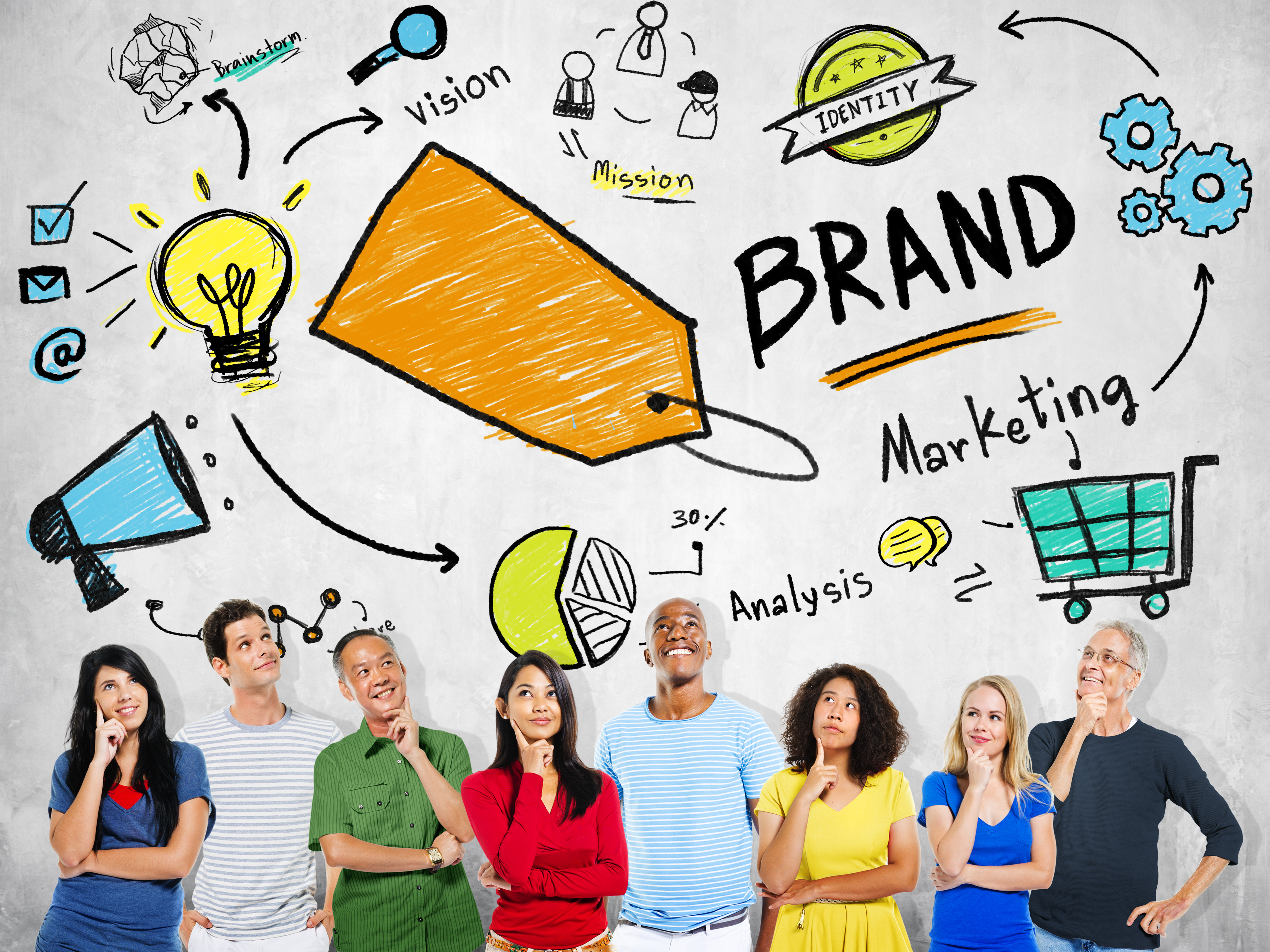 Brand Marketing